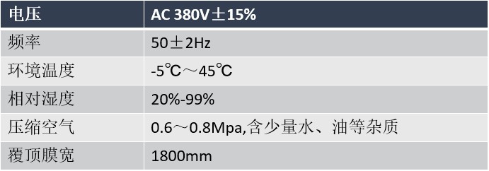 在線式覆頂搖臂式纏繞機(jī) 在線式覆頂搖臂式纏繞機(jī)